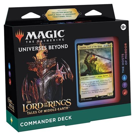The Power of the Ring: Mastering the Magic Lord of the Rings Commander Format